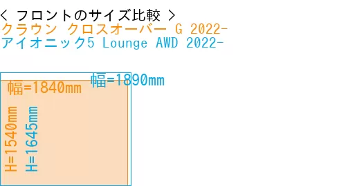#クラウン クロスオーバー G 2022- + アイオニック5 Lounge AWD 2022-